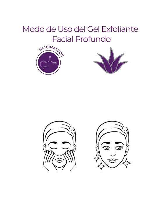 Gel Exfoliante Profundo - 50 ml - Image 4